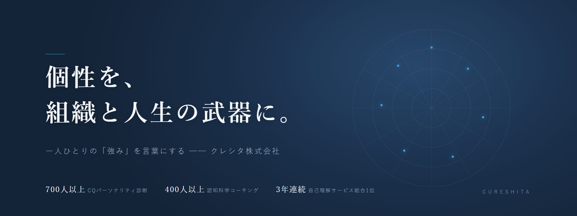 個性を、組織と人生の武器に。クレシタ株式会社
